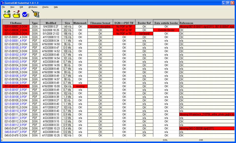 ControlCAD management report example image